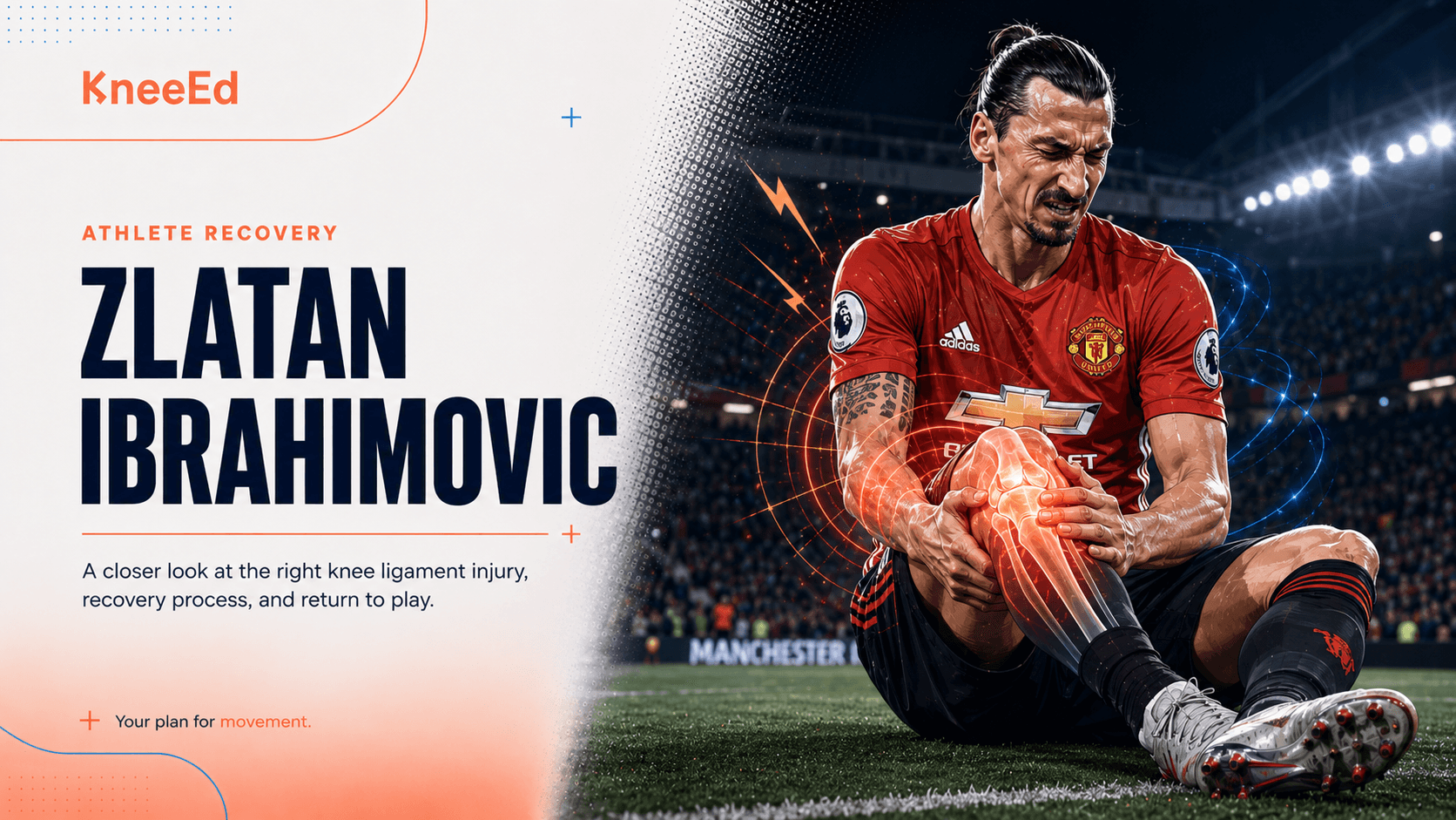 Editorial illustration of Zlatan Ibrahimovic seated on the pitch in his Manchester United kit, gripping his right knee, with KneeEd brand wordmark and a coral motion glow around the joint.